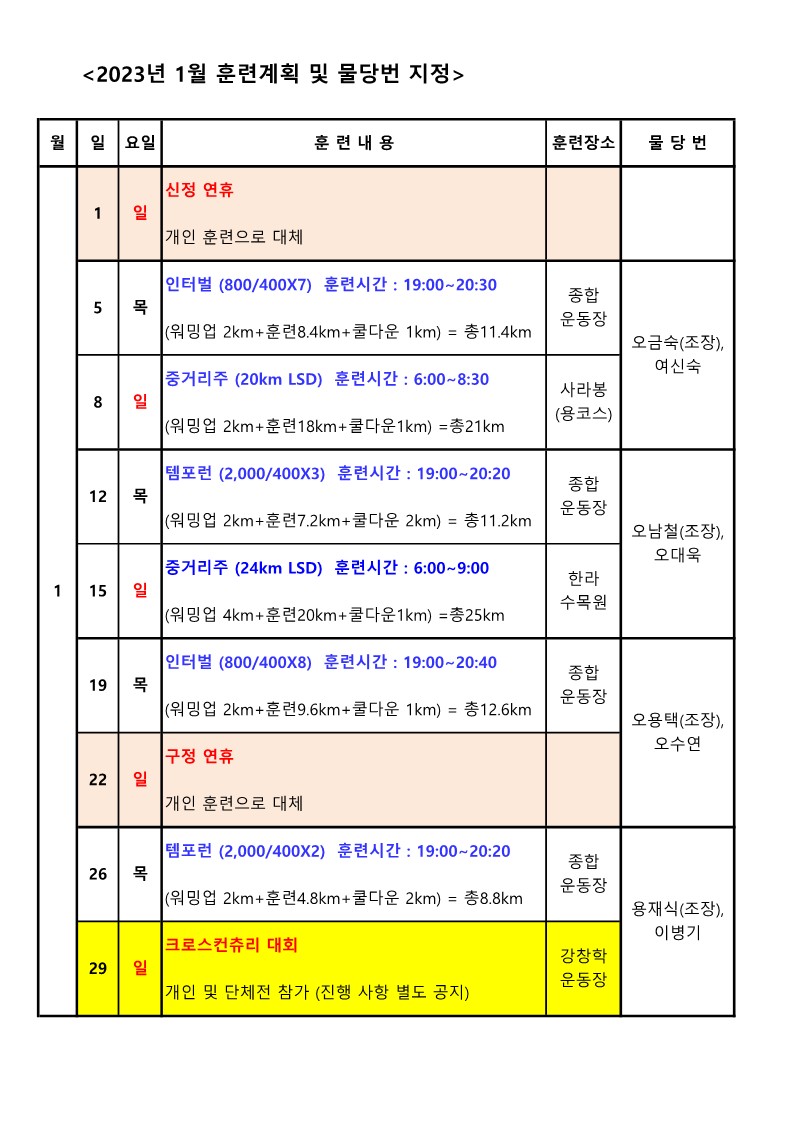 23년 1월 훈련 계획 및 물당 지정_1.jpg