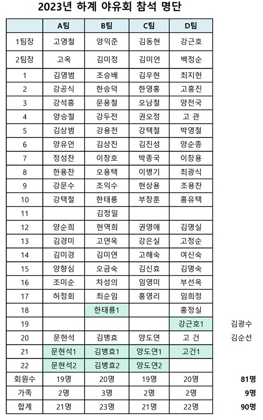 2023 제마클 야유회 팀구성표-최종1.jpg