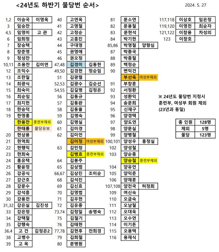 물당번-1.jpg